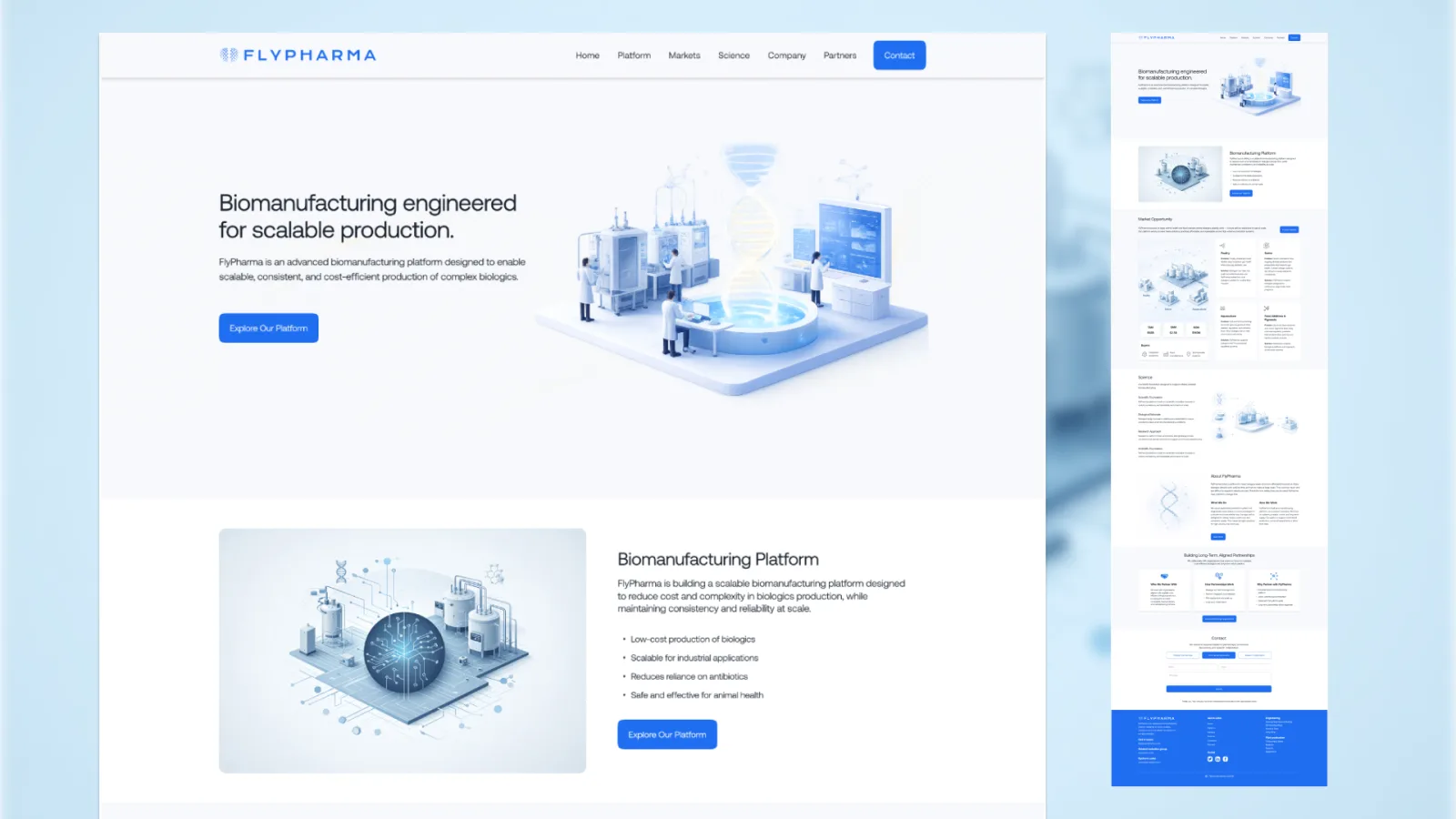 FlyPharma Biotechnology Website